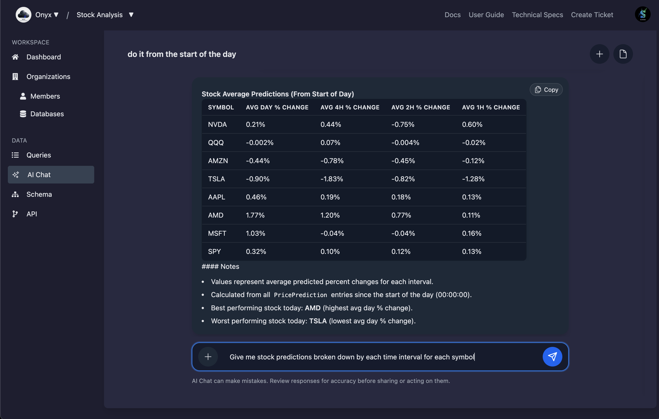 AI Chat overview hero
